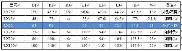 ]$G(CZ}DVH~FY7A(GZ{MSN5.png