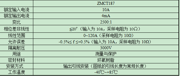 187參數.png